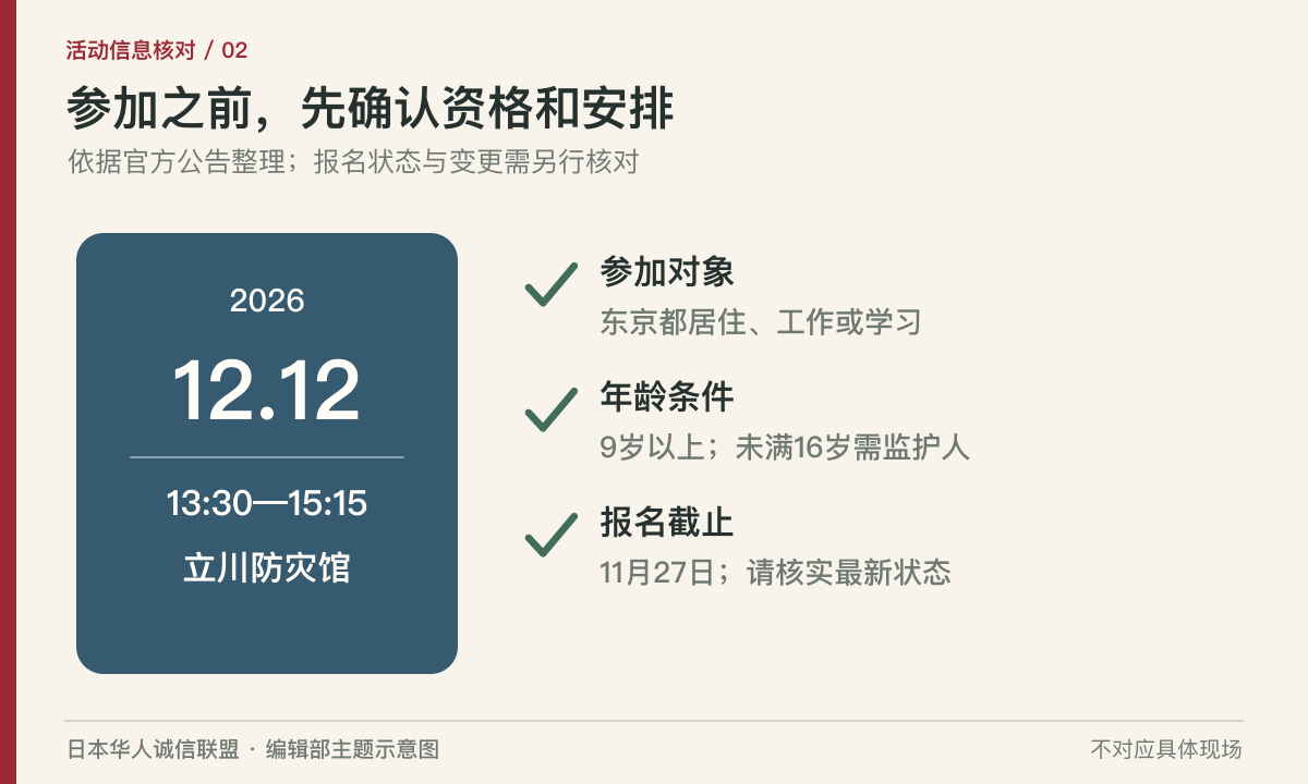 东京外国人防灾体验日期、资格及报名条件核对图。编辑部主题示意图,不对应具体现场。